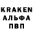 Каннабис OG Kush Rejep Gylyjow